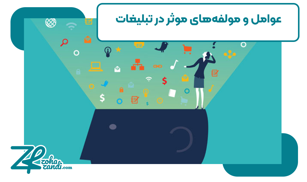 عوامل و مولفه‌های موثر در تبلیغات