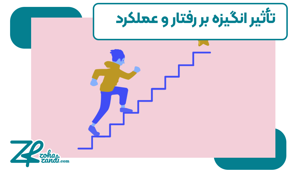 تأثیر انگیزه بر رفتار و عملکرد