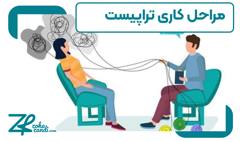 مراحل کاری تراپیست