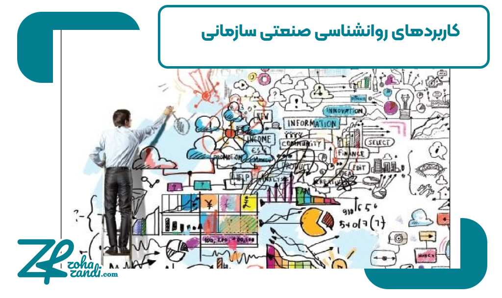 کاربردهای روانشناسی صنعتی سازمانی